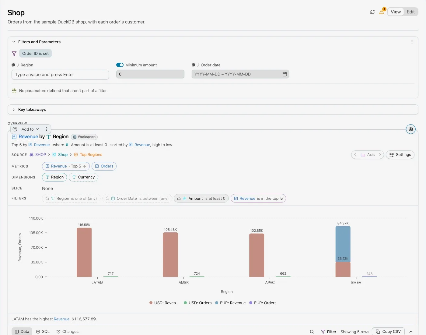 Workspace dashboards, and one chart shell for every chart
