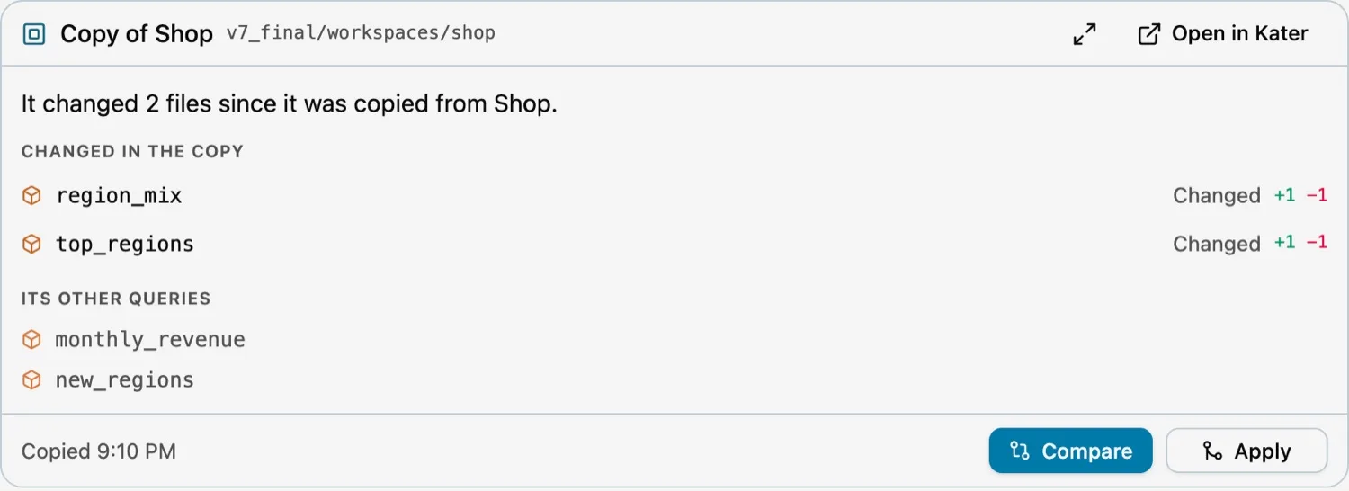 A copy card: Copy of Shop changed two files since it was copied, with Compare and Apply