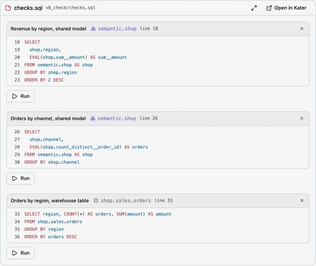A scratch file in chat, with three statements that each read the shop model or a warehouse table