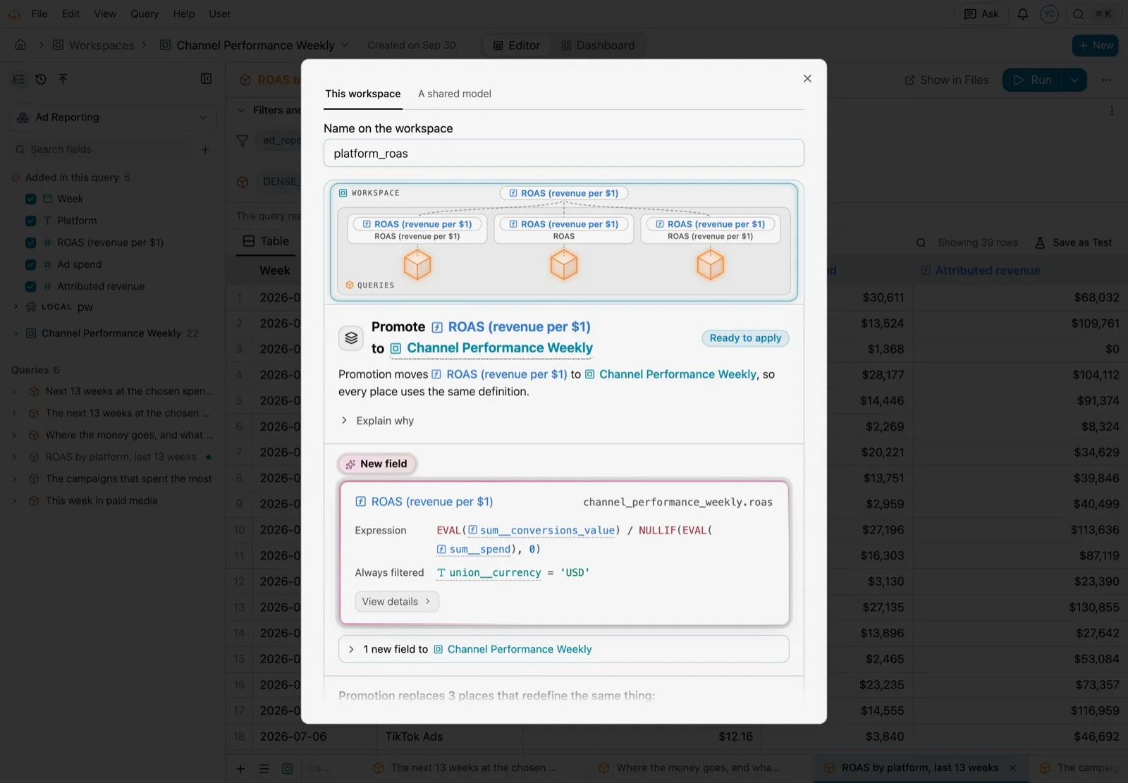 The Promote dialog moving ROAS to the Channel Performance Weekly workspace, replacing three definitions