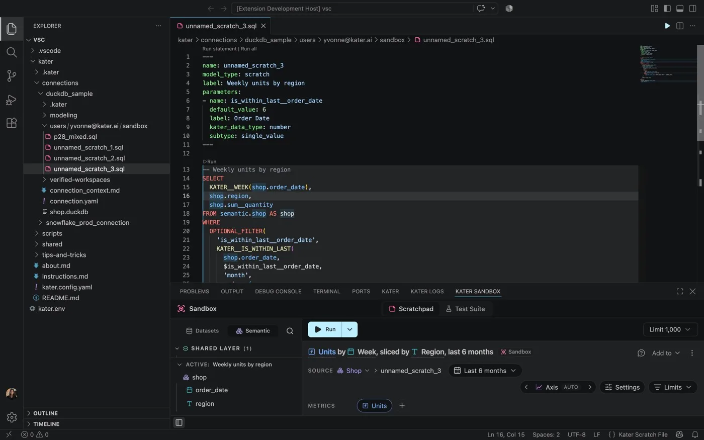 The Sandbox in VS Code: a scratch file in the editor and a chart of weekly units by region in the panel below