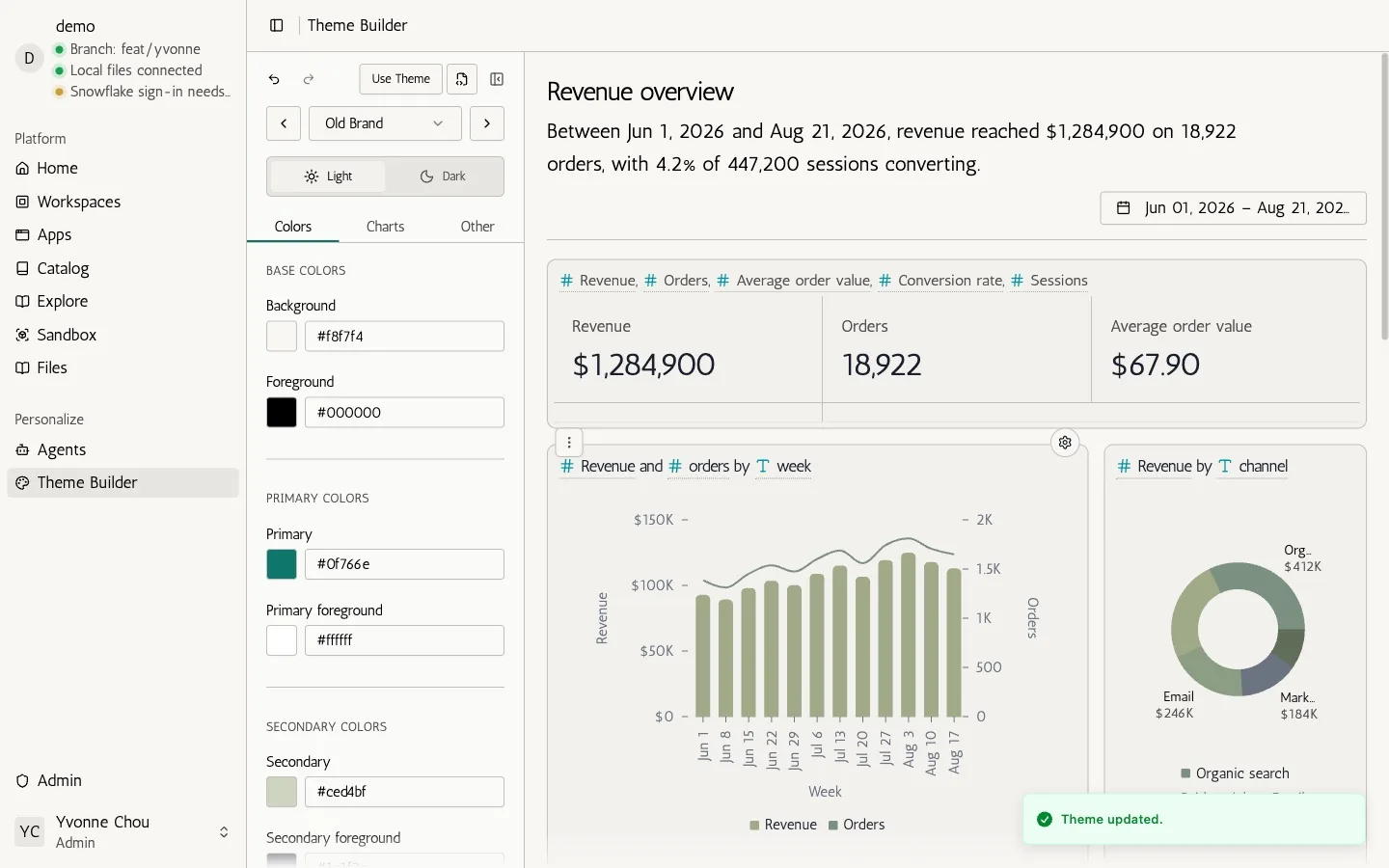 A brand theme in green with a matching chart palette, and a Theme updated confirmation