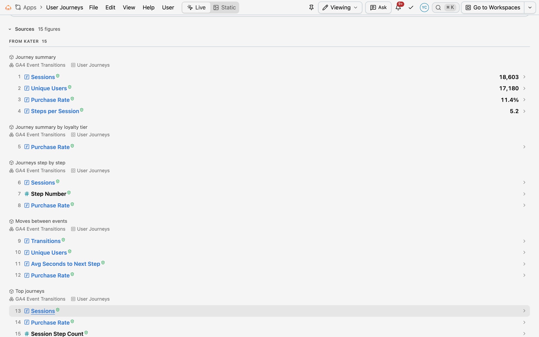 The sources list of the User Journeys app, open under From Kater, with each query as a group and each figure as a line with its number, its name, the green shield and its value