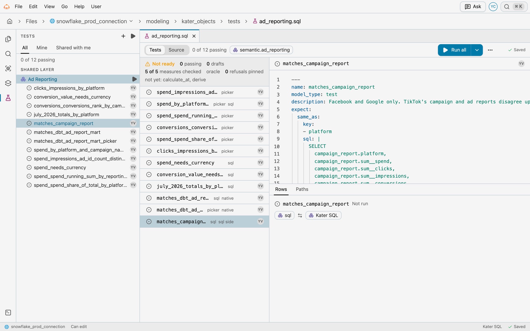 The Tests view in Files on ad_reporting.sql: the Tests and Source switch, 0 of 12 passing, Run all, the list of tests, and the selected test's YAML with its Rows and Paths tabs