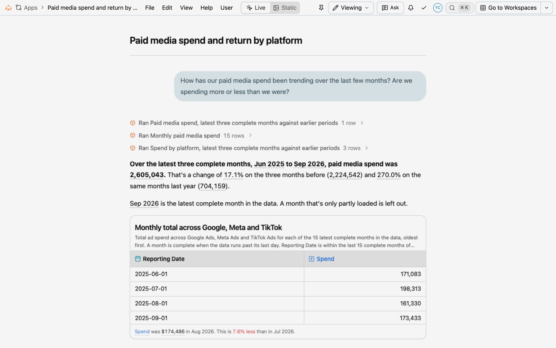 The Paid media spend and return by platform app: the question about paid media spend, three lines saying which queries ran and how many rows each gave, the answer with its figures, and the table Monthly total across Google, Meta and TikTok