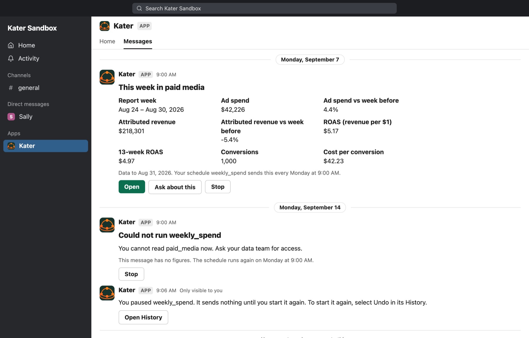 Kater DMs on two Mondays. On September 7, This week in paid media shows Report week, Ad spend $42,226, Ad spend vs week before 4.4%, Attributed revenue, ROAS, 13-week ROAS, Conversions and Cost per conversion, the line Your schedule weekly_spend sends this every Monday at 9:00 AM, and Open, Ask about this and Stop. On September 14, Could not run weekly_spend says You cannot read paid_media now. Ask your data team for access., says the message has no figures, and has Stop. A message only Yvonne sees then says You paused weekly_spend, with Open History.