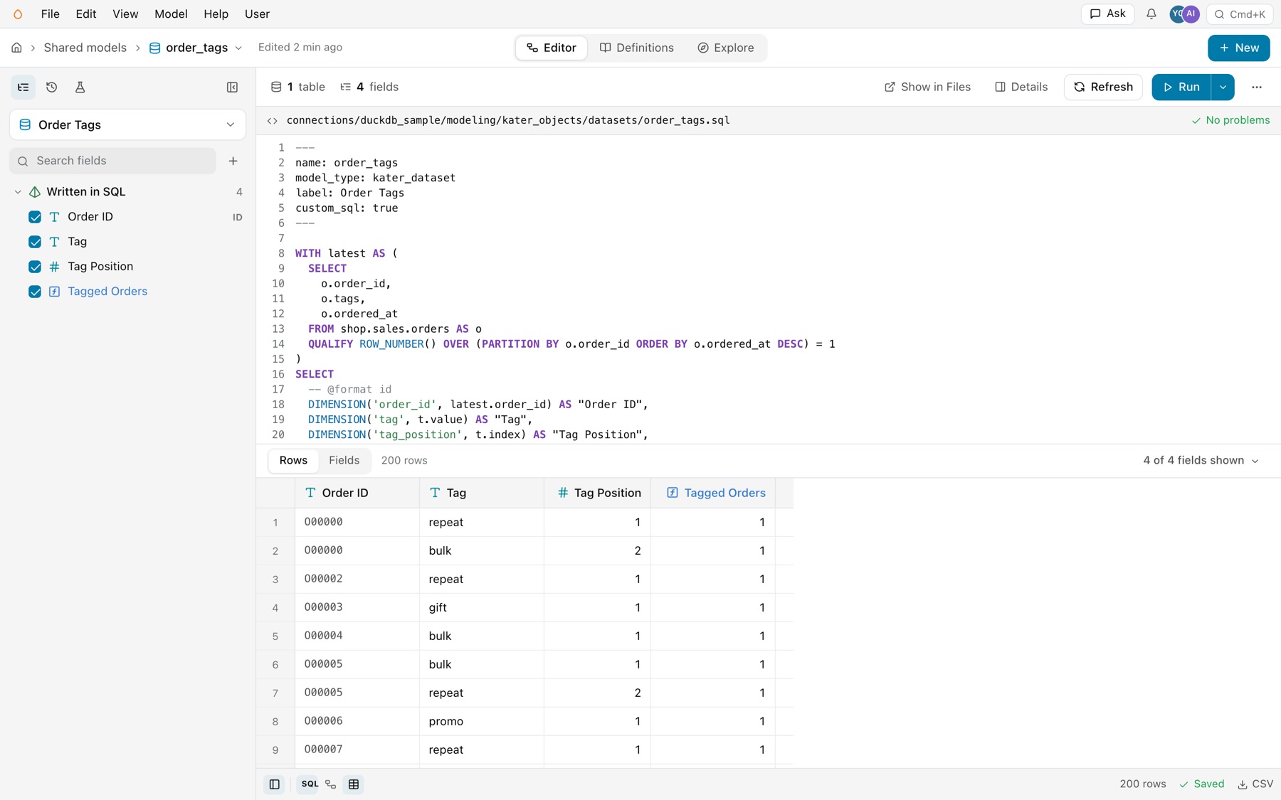 The Order Tags custom SQL dataset in the editor: the SQL pane with the whole order_tags.sql file and No problems, the fields Order ID, Tag, Tag Position and Tagged Orders under Written in SQL, Refresh on the toolbar, and 200 rows