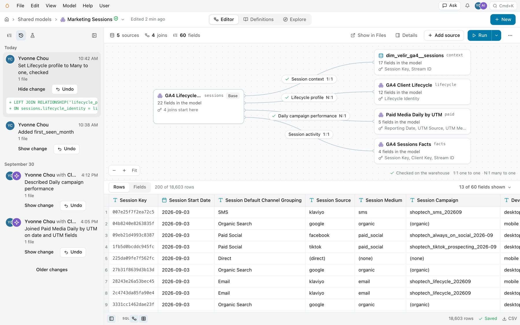 The History tab: changes by day, Today and September 30, each with who made it, a summary such as Set Lifecycle profile to Many to one, checked, 1 file, Show change or Hide change with the diff, Undo, and Older changes
