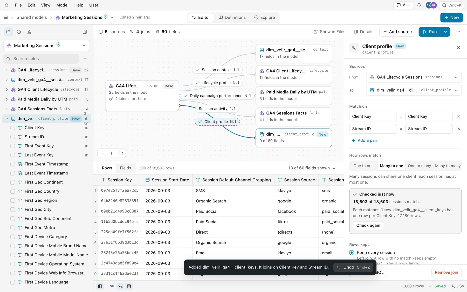 The Client profile join checked just now: 18,603 of 18,603 sessions match, each matches 1 row, dim_velir_ga4__client_keys has one row per Client Key, 17,180 rows, and a toast that says Added dim_velir_ga4__client_keys. It joins on Client Key and Stream ID. with Undo