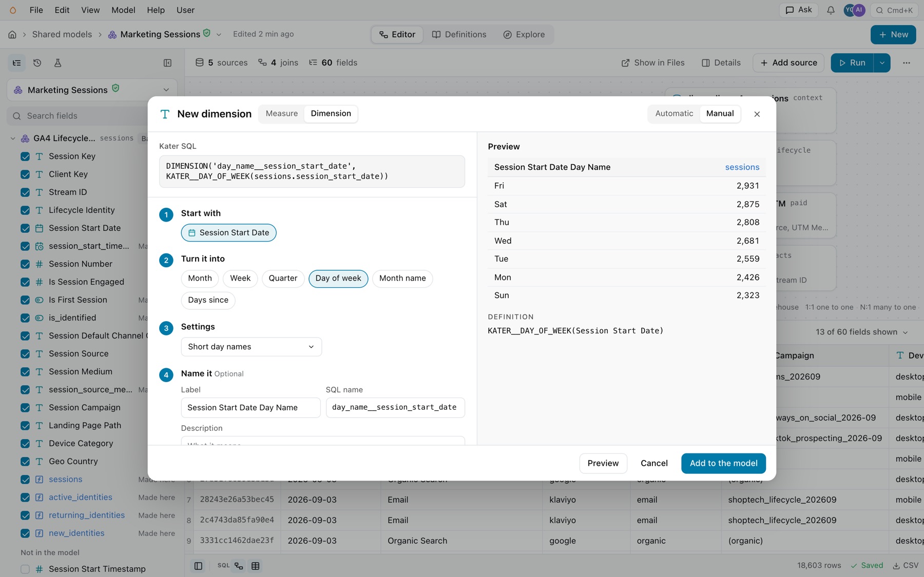 The New dimension dialog on Manual: Kater SQL DIMENSION('day_name__session_start_date', KATER__DAY_OF_WEEK(sessions.session_start_date)), Start with Session Start Date, Turn it into Day of week, Settings Short day names, Label Session Start Date Day Name and SQL name day_name__session_start_date, a preview of sessions by day from Fri 2,931 to Sun 2,323, and Preview, Cancel and Add to the model