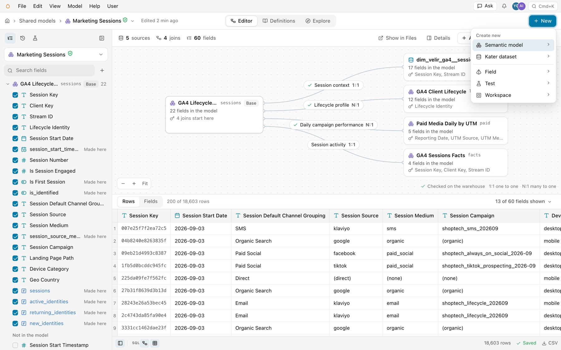The New menu open under Create new: Semantic model, Kater dataset, Field, Test and Workspace, each with an arrow