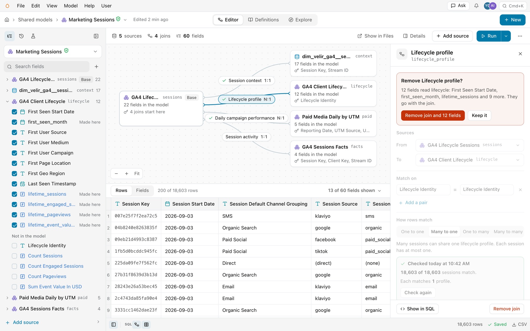 The Lifecycle profile panel asks Remove Lifecycle profile? 12 fields read lifecycle and go with the join, with Remove join and 12 fields and Keep it, while the rest of the panel dims