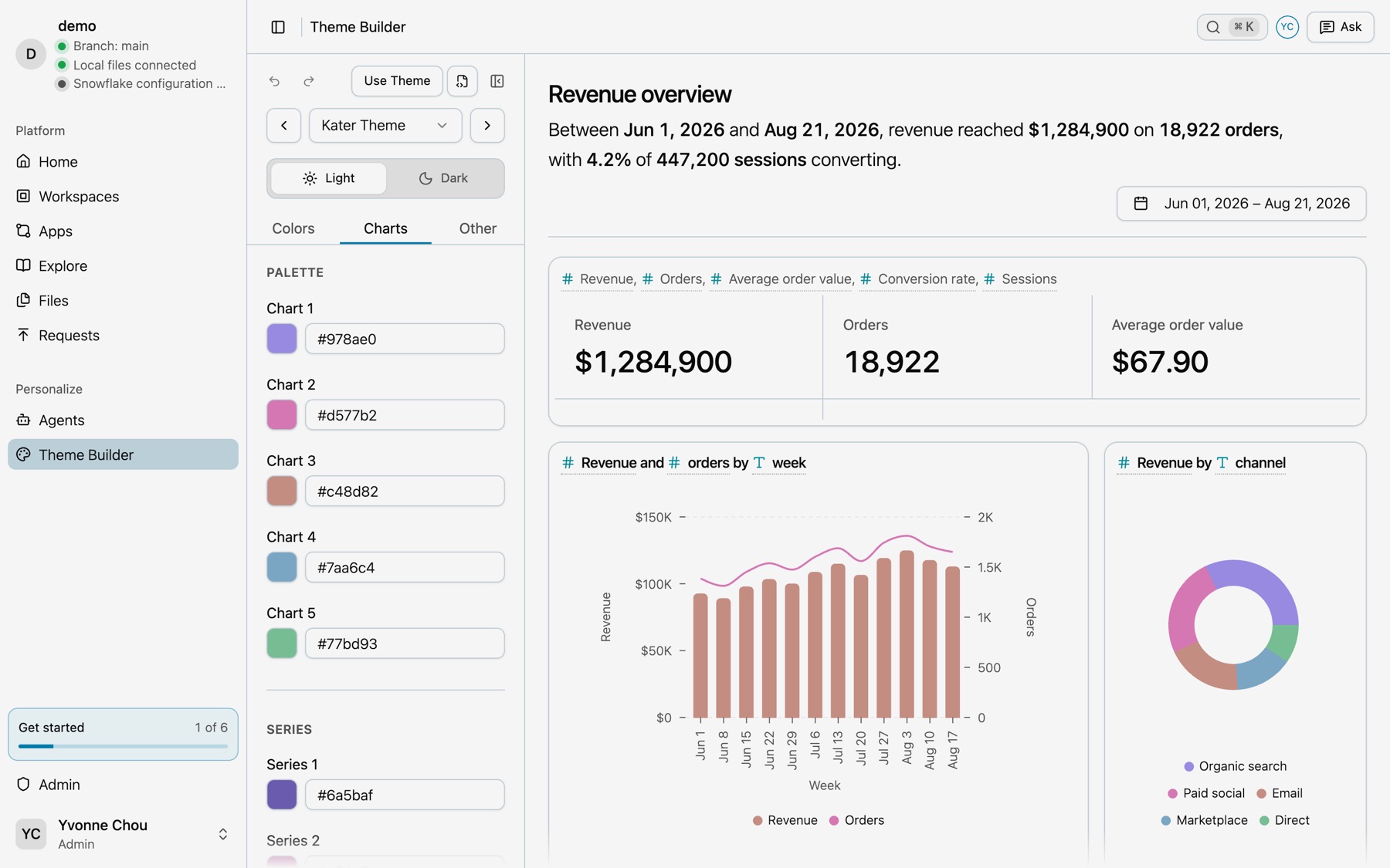 The Theme Builder Charts tab with palette and series colors