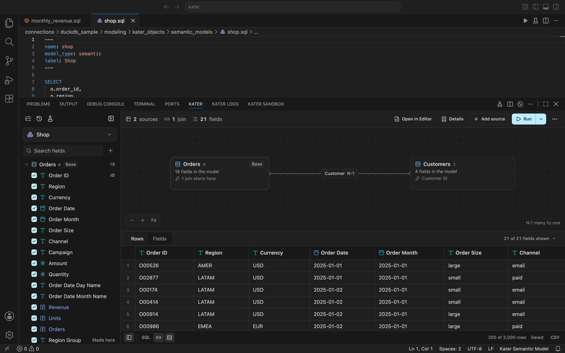 VS Code with the shared model shop.sql open. The Kater panel shows 2 sources, 1 join and 21 fields, a diagram of Orders joined to Customers many to one, and the model's first rows.