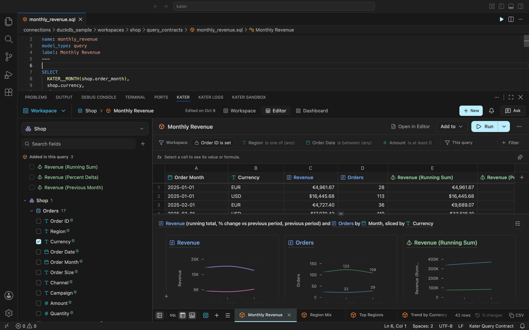 VS Code with a Kater query open. The Kater panel shows the model's fields, the rows and line charts of the query.