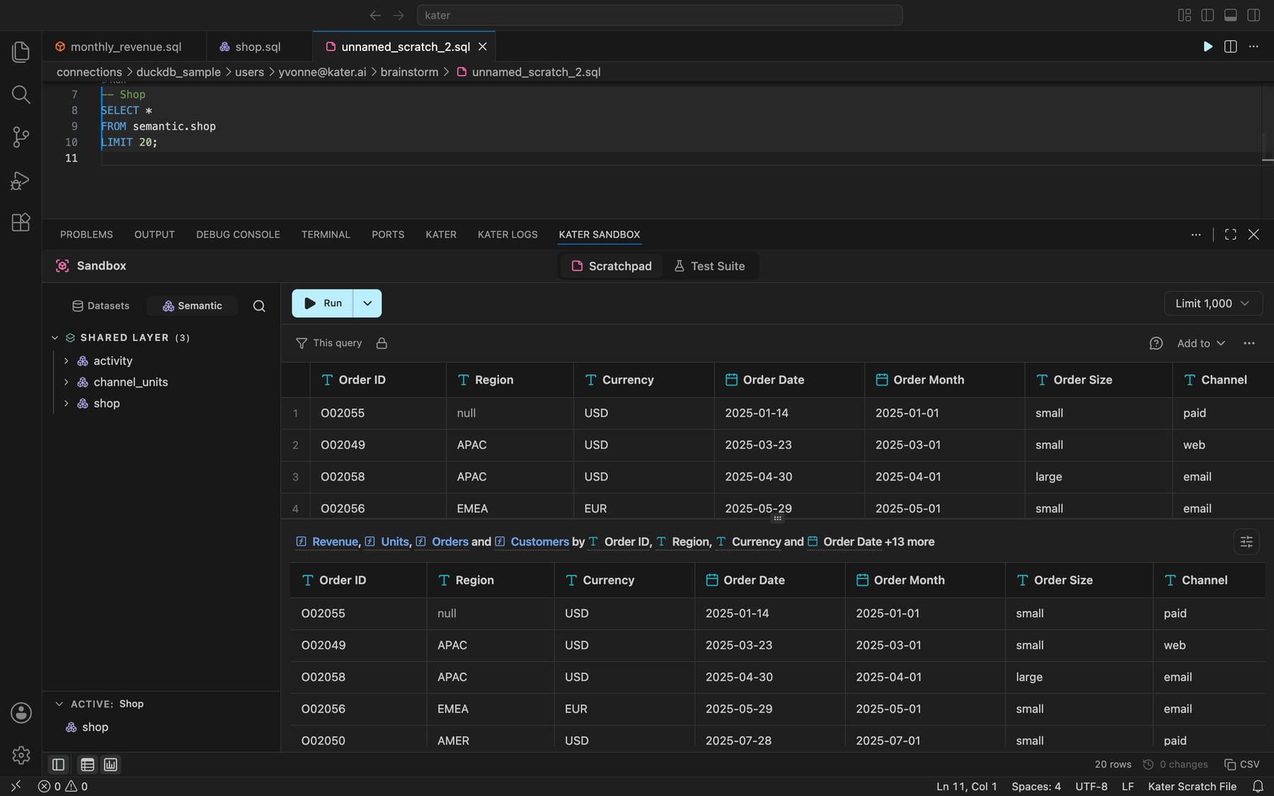 The Kater Sandbox panel. A scratch file holds SELECT * FROM semantic.shop LIMIT 20, and the panel shows its 20 rows. The Shared Layer's models are listed on the left.