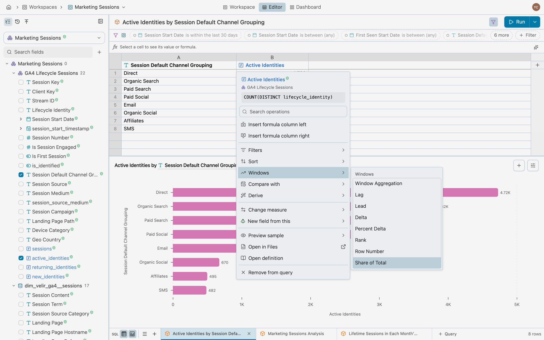 The menu on the Active Identities column with Windows open: Window Aggregation, Lag, Lead, Delta, Percent Delta, Rank, Row Number and Share of Total, with Share of Total under the pointer