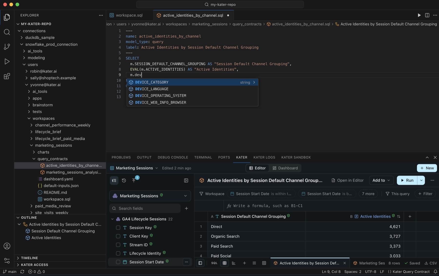 VS Code with active_identities_by_channel.sql open from users/yvonne@kater.ai/workspaces/marketing_sessions/query_contracts, m.dev typed with completions for DEVICE_CATEGORY, DEVICE_LANGUAGE, DEVICE_OPERATING_SYSTEM and DEVICE_WEB_INFO_BROWSER, and the KATER panel below with the same query's rows