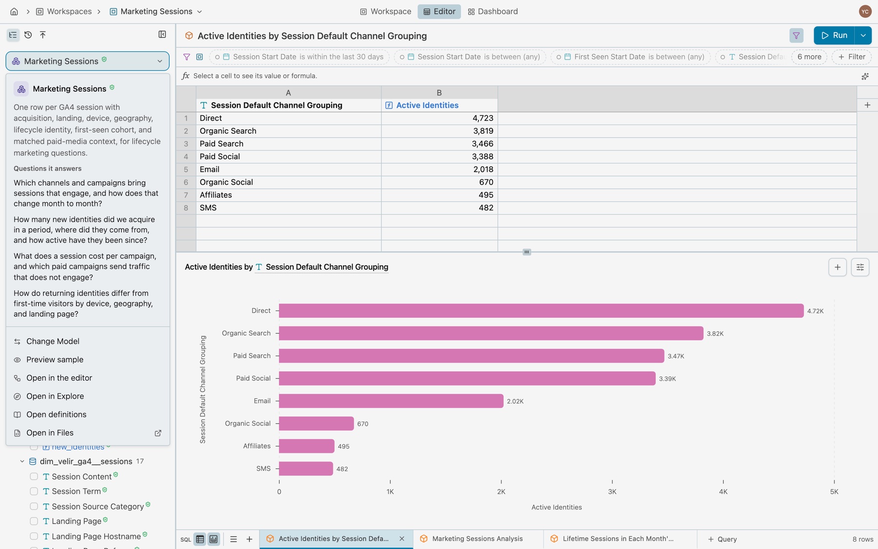 The model button's menu for Marketing Sessions: its description, Questions it answers with four questions, then Change Model, Preview sample, Open in the editor, Open in Explore, Open definitions and Open in Files