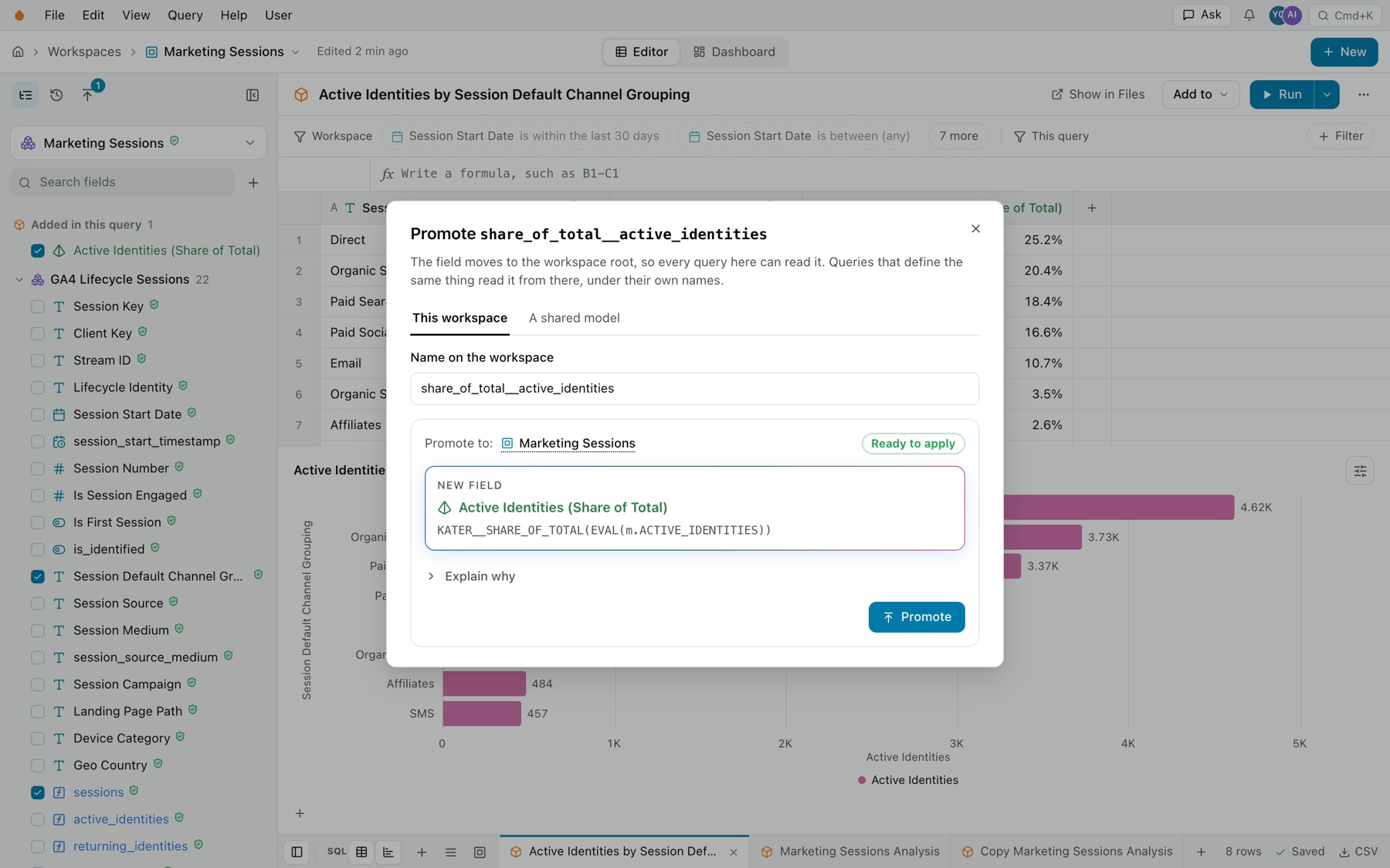 The promotion dialog on This workspace: Name on the workspace, the card with Promote to: Marketing Sessions and Ready to apply, the new field and its expression, Explain why, and Promote