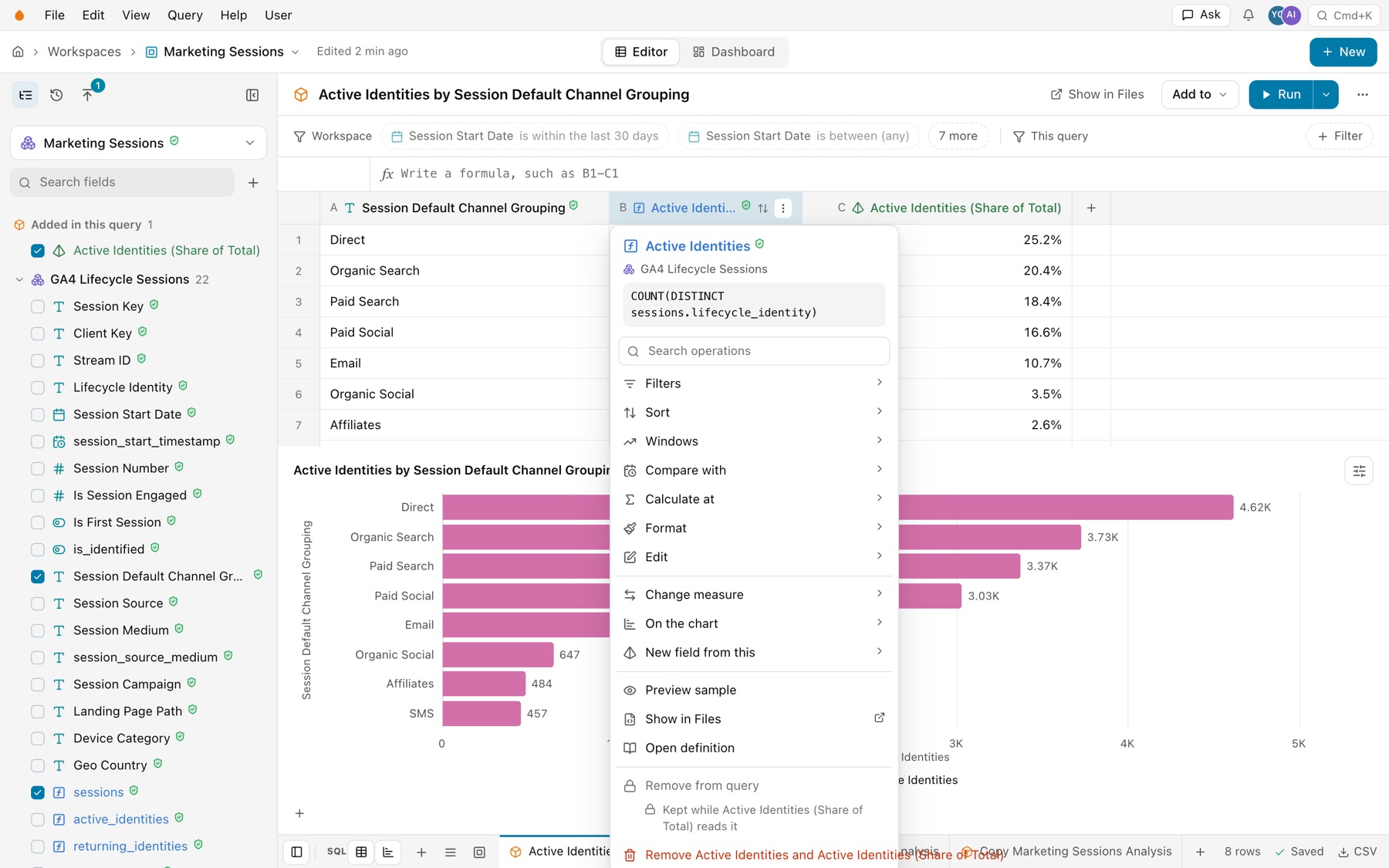 The Active Identities column menu ending with Remove from query greyed and locked, Kept while Active Identities (Share of Total) reads it, and Remove Active Identities and Active Identities (Share of Total) in red