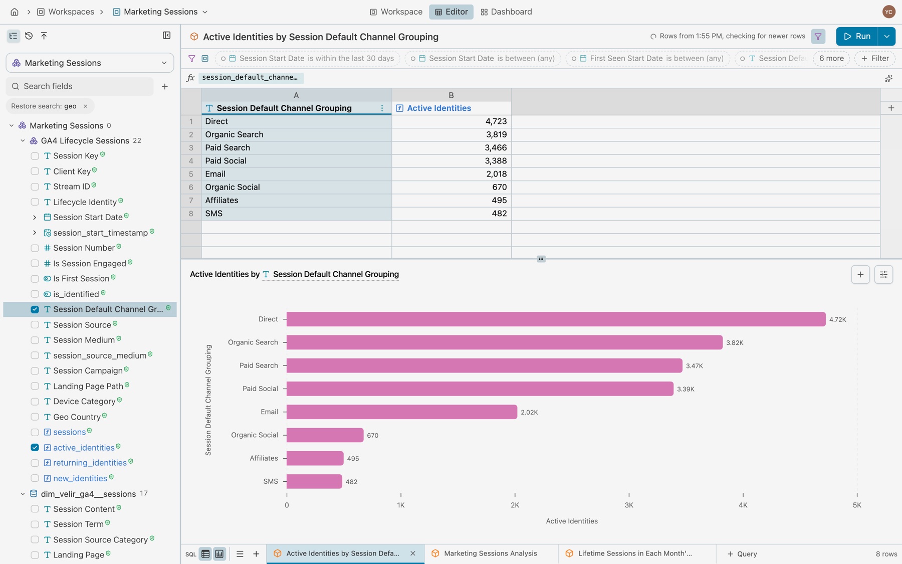 A click on the first column's header: GA4 Lifecycle Sessions is open, its Session Default Channel Grouping row is marked, and Restore search: geo waits above the list